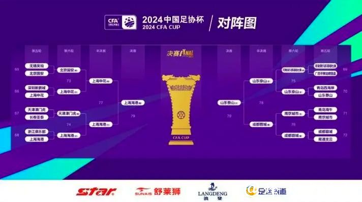 2023世界杯女足直播赛事全解析