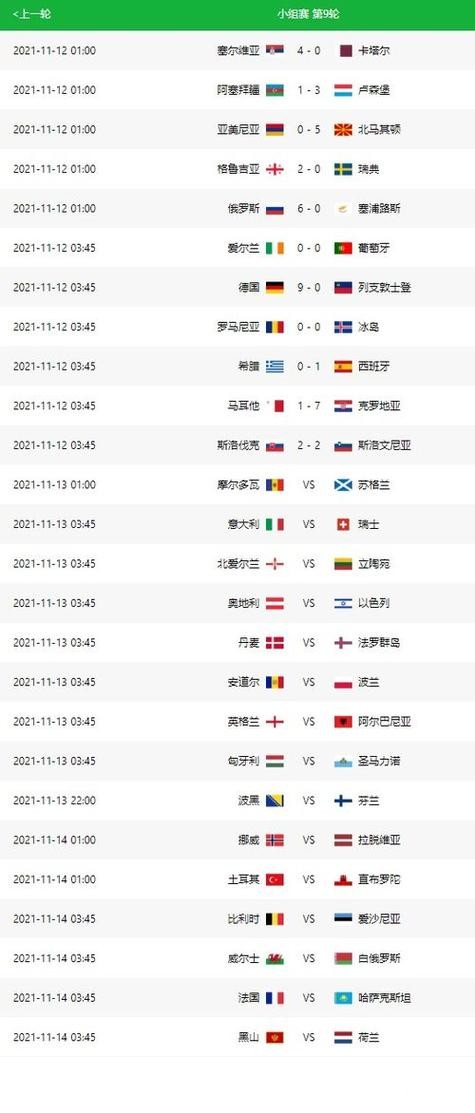 实时掌握:最佳世界杯比分查询平台推荐 实时掌握:最佳世界杯比分查询平台推荐